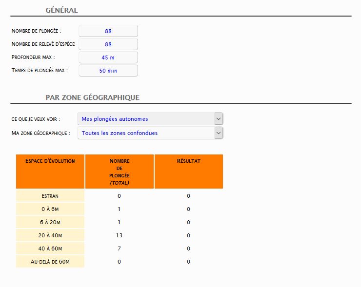 Stats-1