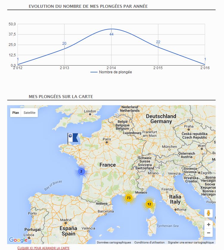 stats-2